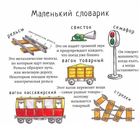 Книги для маленького мальчика: Удивительный мир транспорта Тони Миттона и Ант Паркер